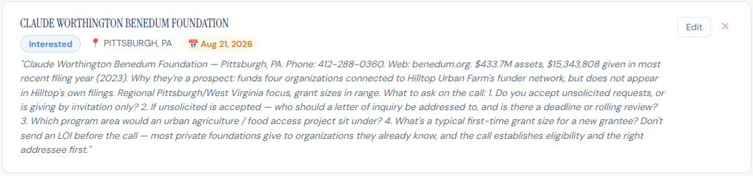 A GrantSnag pipeline entry for the Claude Worthington Benedum Foundation, marked Interested, Pittsburgh PA, next action 21 August 2026. The notes hold the foundation's phone number and website, its assets and total giving, why it is a prospect, and four questions to ask on the call.