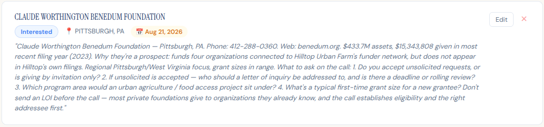 A GrantSnag pipeline entry for the Claude Worthington Benedum Foundation, marked Interested, Pittsburgh PA, next action 21 August 2026. The notes hold the foundation's phone number and website, its assets and total giving, why it is a prospect, and four questions to ask on the call.